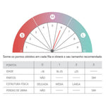 Ammo London Copo Menstrual Colors L,
