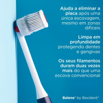 Balene by Bexident Esc Dent Media Azul,