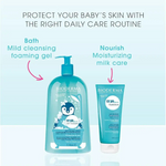 Abcderm Bioderma Leite Hidrat 500ml