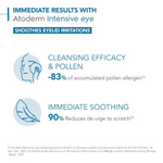 Atoderm Bioderma Intensiv Eye Gel Cr 100Ml