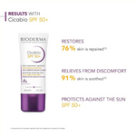 Cicabio Bioderma Cr Spf50+ 30ml