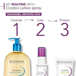 Cicabio Bioderma Locao Spray 40Ml