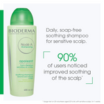 Node Bioderma Promo A Ch 400Ml