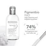 Pigmentbio Bioder Ag Mic H2o 250ml