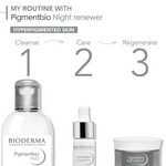 Pigmentbio Bioder Ag Mic H2o 250ml