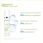 Sebium Bioderma Night Peel 40Ml