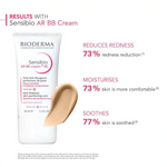 Sensibio Bioderma Ar Bb Cr 40ml