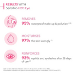 Sensibio Bioderma Eye H2O Mic Bifas 125