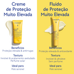 Caudalie Vinosun Cr Rosto SPF50 50ml