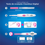 Clearblue Digital Teste Ovulação X20,