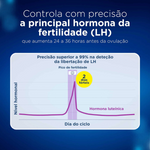 Clearblue Digital Teste Ovulação X20,