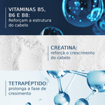 Ducray Anaphase Creastim Loção 60Ml