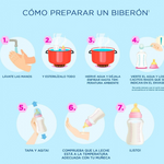 Enfamil2 Complete Po 800 G