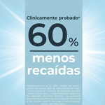 Eucerin AtopicControl Loção Corpo 400ml