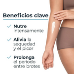 Eucerin AtopicControl Loção Corpo 400ml