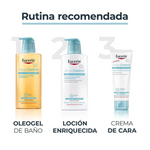 Eucerin AtopicControl Loção Corpo 400ml