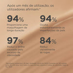 Isdin Coverage 3 Sand SPF50+ 30G,