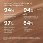 Isdin Coverage 5 Bronze SPF50+ 30G,