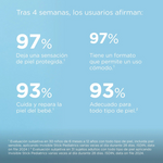 Isdin Fotoprot Ped Stick SPF50 20G