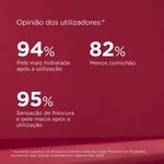 Isdin Psorisdin Locao Emolient 400Ml