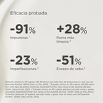 Isdinceut Essential Purifier Foam 150Ml