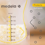 Medela Easy Pour Saco Conserv Leite X50,