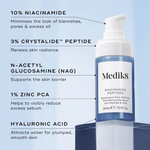Medik8 Niacinamide Peptides Serum 30Ml,   x 1