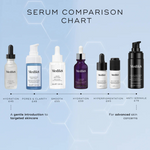 Medik8 Niacinamide Peptides Serum 30Ml,   x 1