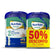 Nutrib Innova 2 Lt Trans800X2 -50%2Uni