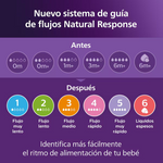 Philips Avent BibNatRespNT260+ChupUSoft, 1