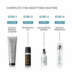Skinceut Clean Glycolic Renewal Gel150Ml