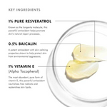 Skinceut Prevent Resveratrol B E 30ml