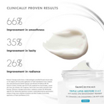 Skinceut Correct Triple Lipid Restore 48ml