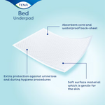 Tena Bed Plus Resg 60x90cm X 35
