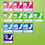 Tena Lady Penso Ultra Mini Plus X24