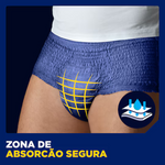 Tena Men Active Fit Cueca Plus M X9
