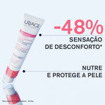 Uriage Tolederm Contr Cuid Rico Apaz 40Ml